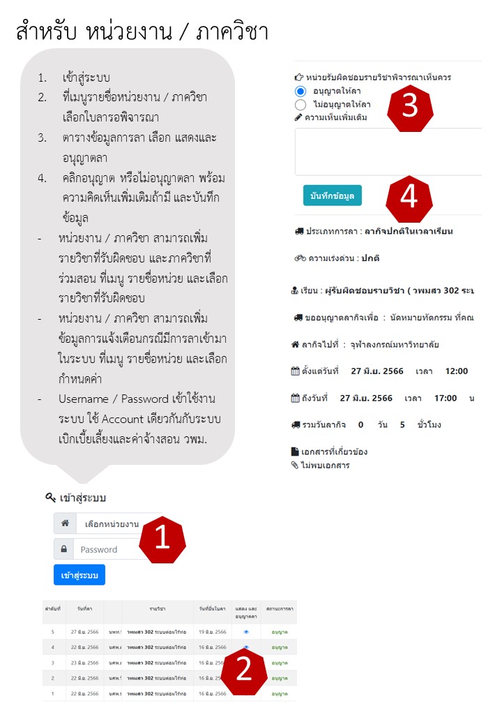 สำหรับ หน่วยงาน/ภาควิชา